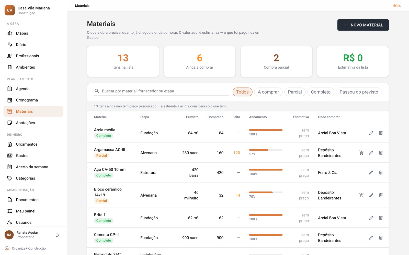 Tela de materiais comparando quantidade prevista e comprada de cada item, com fornecedor e valor unitário